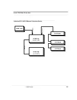 Preview for 55 page of UTAH SCIENTIFIC Utah-400 iP System Setup And Operations