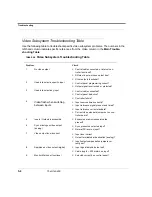 Preview for 110 page of UTAH SCIENTIFIC Utah-400 iP System Setup And Operations