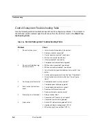 Preview for 112 page of UTAH SCIENTIFIC Utah-400 iP System Setup And Operations