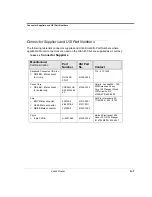 Preview for 121 page of UTAH SCIENTIFIC Utah-400 iP System Setup And Operations