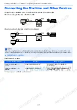 Preview for 52 page of Utax 1102NW3UT0 Operation Manual