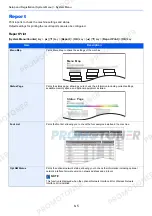 Preview for 249 page of Utax 1102NW3UT0 Operation Manual