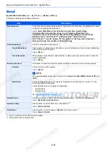 Preview for 265 page of Utax 1102NW3UT0 Operation Manual