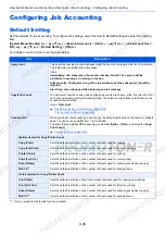 Preview for 315 page of Utax 1102NW3UT0 Operation Manual