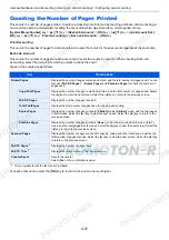 Preview for 316 page of Utax 1102NW3UT0 Operation Manual