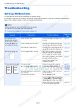 Preview for 330 page of Utax 1102NW3UT0 Operation Manual