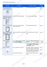 Preview for 331 page of Utax 1102NW3UT0 Operation Manual