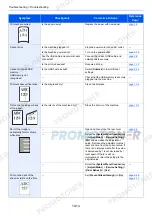 Preview for 333 page of Utax 1102NW3UT0 Operation Manual