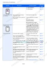 Preview for 334 page of Utax 1102NW3UT0 Operation Manual