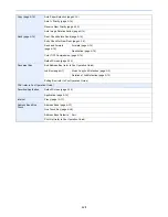 Preview for 19 page of Utax 206ci User Manual