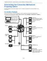 Preview for 44 page of Utax 206ci User Manual