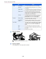 Preview for 209 page of Utax 206ci User Manual