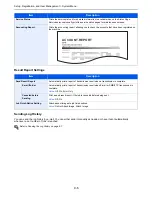 Preview for 246 page of Utax 206ci User Manual