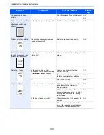 Preview for 325 page of Utax 206ci User Manual