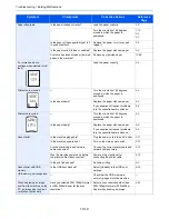 Preview for 326 page of Utax 206ci User Manual