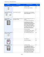 Preview for 327 page of Utax 206ci User Manual