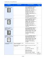 Preview for 328 page of Utax 206ci User Manual