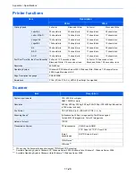 Preview for 368 page of Utax 206ci User Manual