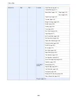 Preview for 30 page of Utax 2500ci User Manual