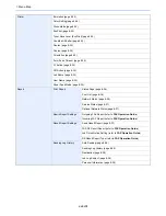 Preview for 39 page of Utax 2500ci User Manual