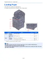 Preview for 126 page of Utax 2500ci User Manual