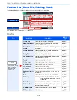 Preview for 252 page of Utax 2500ci User Manual