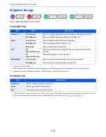 Preview for 268 page of Utax 2500ci User Manual