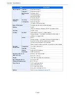 Preview for 508 page of Utax 2500ci User Manual