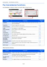 Предварительный просмотр 45 страницы Utax 301ci Operation Manual