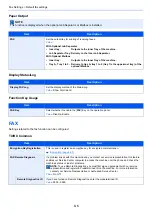 Preview for 142 page of Utax 301ci Operation Manual