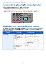 Предварительный просмотр 158 страницы Utax 301ci Operation Manual