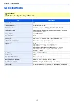 Preview for 171 page of Utax 301ci Operation Manual