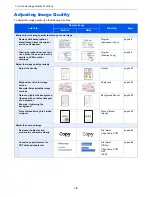 Preview for 9 page of Utax 3060i3560i User Manual