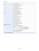 Preview for 36 page of Utax 3060i3560i User Manual