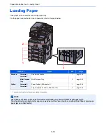 Preview for 124 page of Utax 3060i3560i User Manual