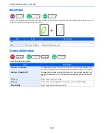 Preview for 268 page of Utax 3060i3560i User Manual