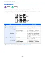 Preview for 286 page of Utax 3060i3560i User Manual