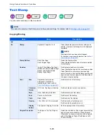 Preview for 291 page of Utax 3060i3560i User Manual