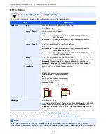 Preview for 336 page of Utax 3060i3560i User Manual