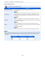 Preview for 370 page of Utax 3060i3560i User Manual