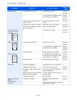 Preview for 447 page of Utax 3060i3560i User Manual