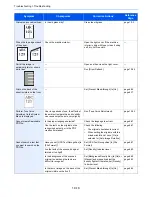 Preview for 448 page of Utax 3060i3560i User Manual