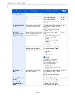 Preview for 451 page of Utax 3060i3560i User Manual