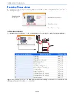 Preview for 465 page of Utax 3060i3560i User Manual