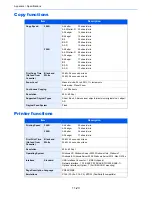 Preview for 507 page of Utax 3060i3560i User Manual