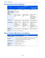 Preview for 509 page of Utax 3060i3560i User Manual