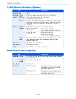 Preview for 511 page of Utax 3060i3560i User Manual