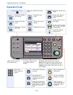 Preview for 43 page of Utax 5025 Instruction Manual