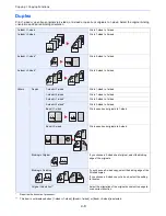 Preview for 135 page of Utax 5025 Instruction Manual