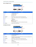 Preview for 222 page of Utax 5025 Instruction Manual